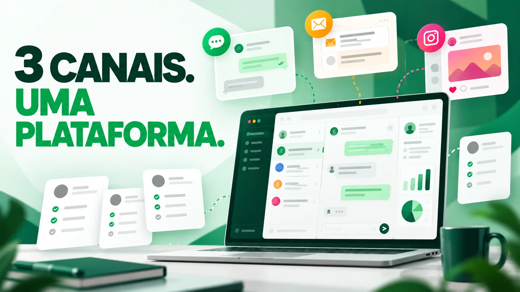 Ilustração de WhatsApp, e-mail e Instagram conectados a um painel, com o texto 3 canais. Uma plataforma.